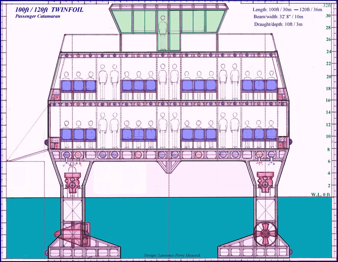 100ft Passenger Catamaran